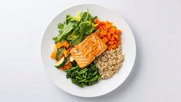 The Perfect Plate Method: Build Fat-Burning Meals Without Counting Calories.